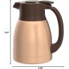 imageZojirushi SHHB10XA Vacuum Carafe 1Liter Stainless SteelCopper
