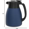 imageZojirushi SHHC10AD Stainless Steel Vacuum Carafe 1Liter Matte NavyMatte Navy