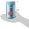 imageZojirushi Stainless Steel Food Jar 9Ounce Pale OrangeAqua Blue
