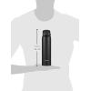 imageZojirushi SMSA60BA Stainless Steel Vacuum Insulated Mug 1 Count Pack of 1 Black 20 ozMatte Black