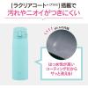 imageZojirushi SMVA60XA Vacuum Bottle 20 Ounce StainlessMint Blue